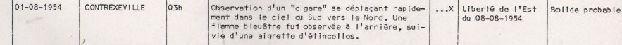 Scan.