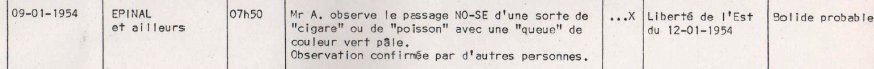 Scan.