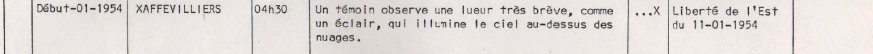 Scan.