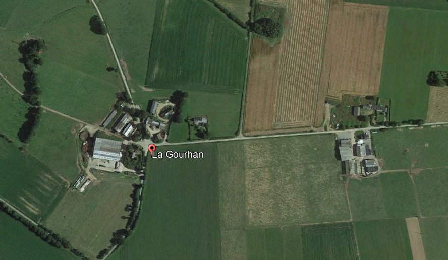 Location.