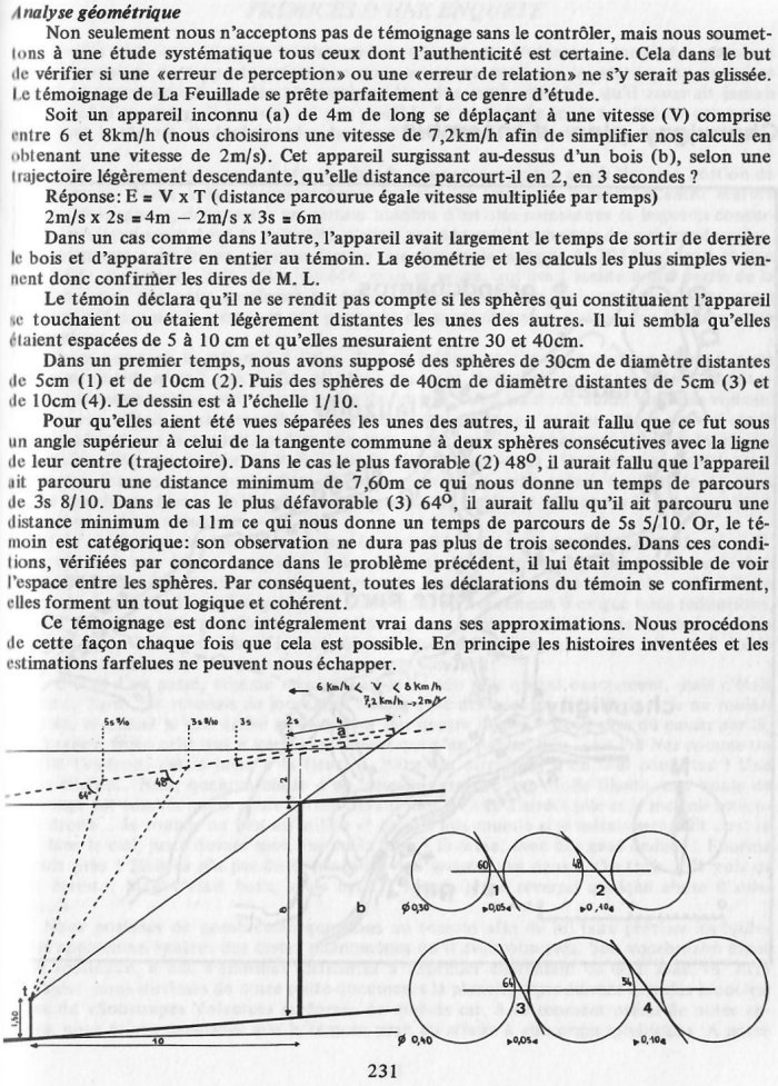 Scan.