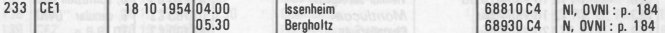 Scan.