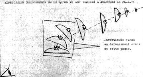 Scan.