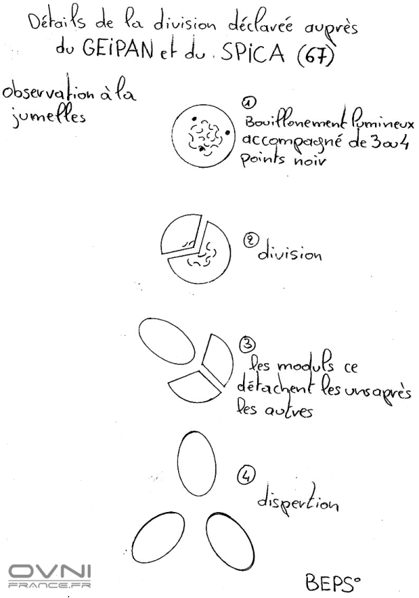Scan.