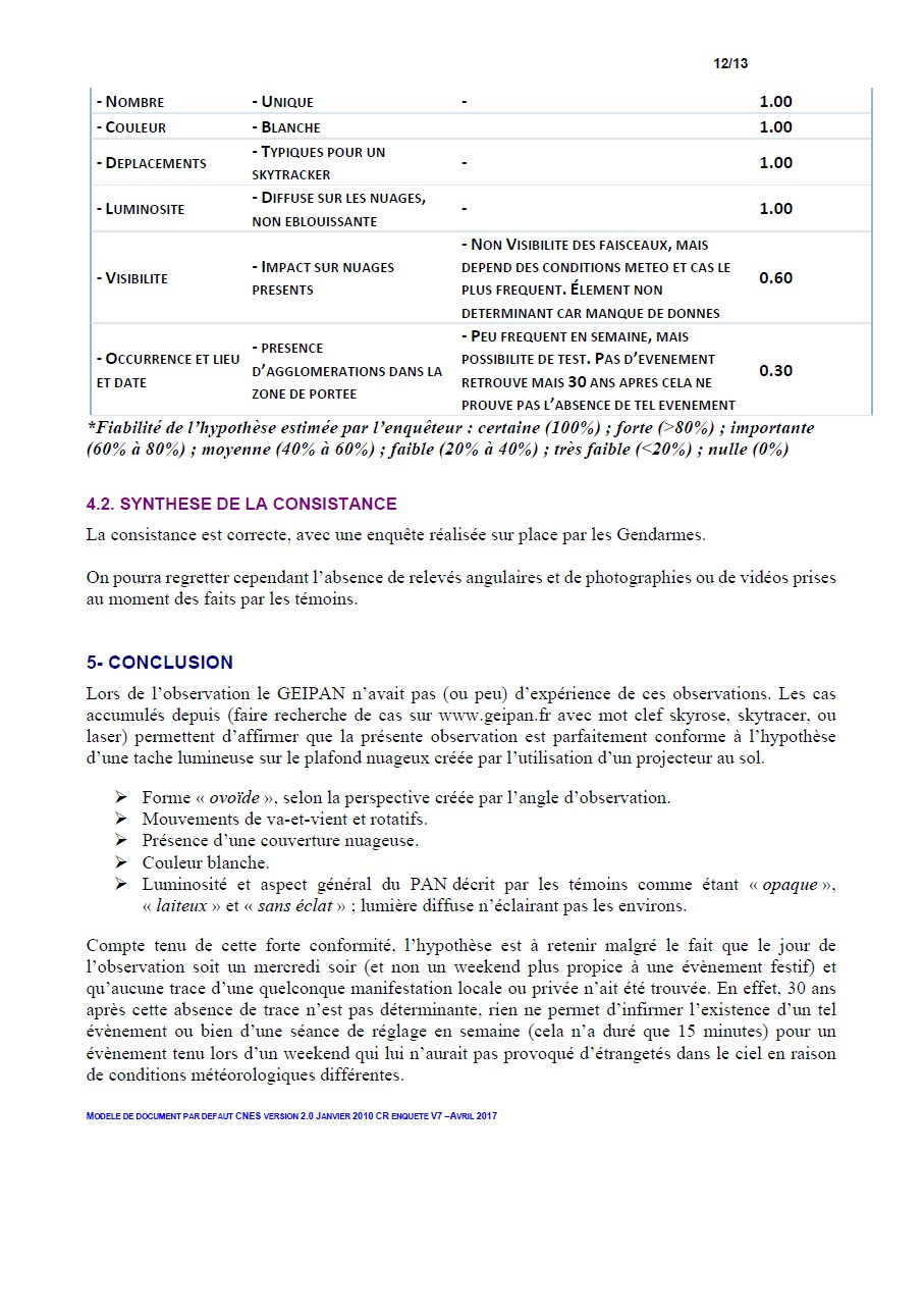 Copie d'écran.