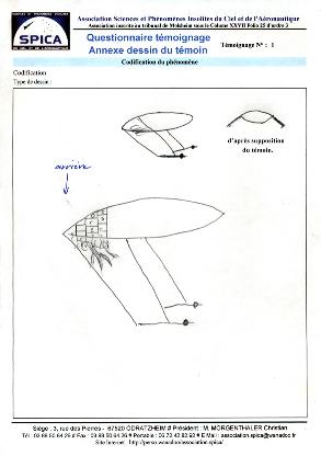 Scan.