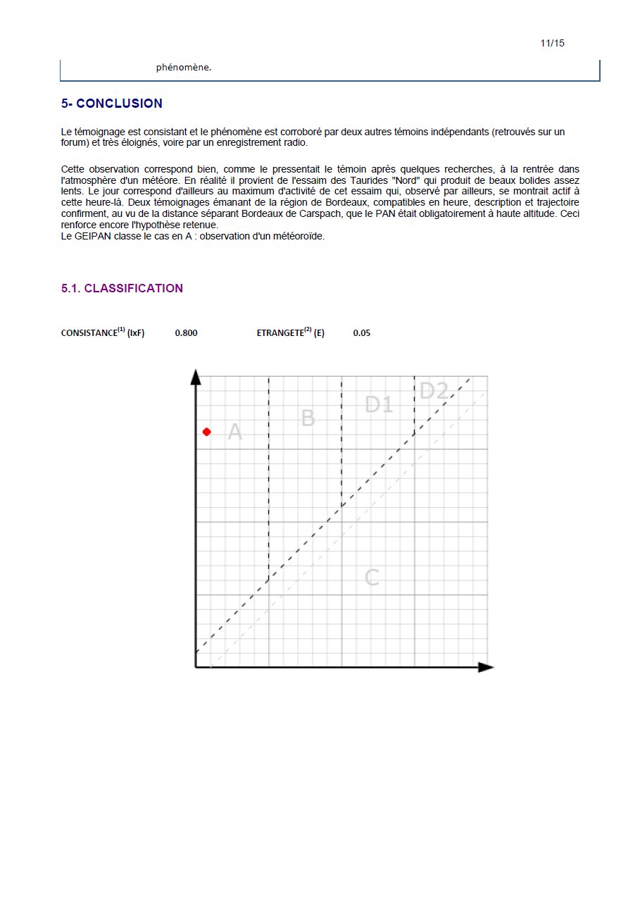 Scan.