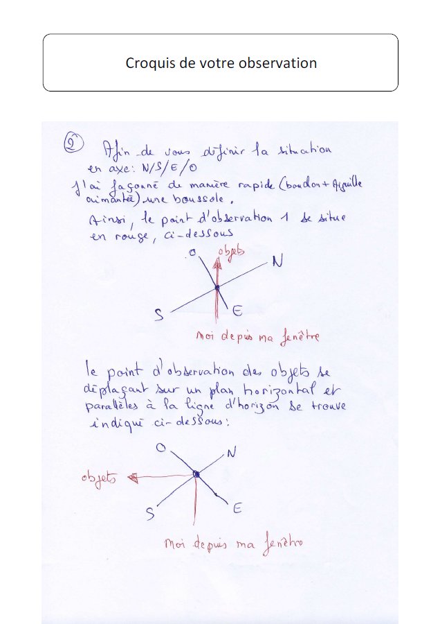Scan.
