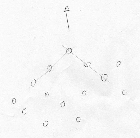 Dessin.