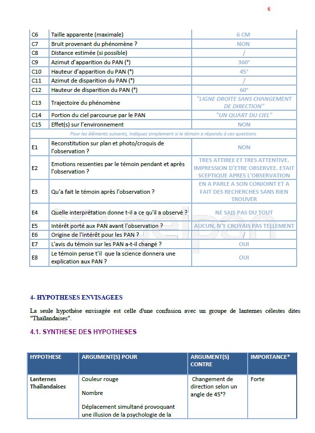 Scan.