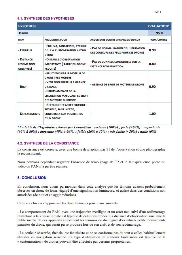 Document.