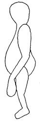Dessin