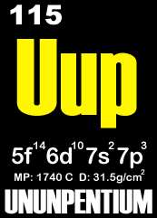 Element 115 - Unupentium