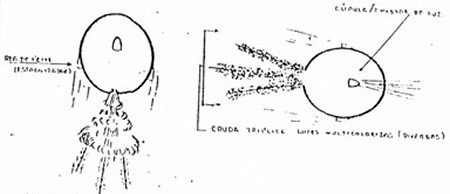 From military mission report.