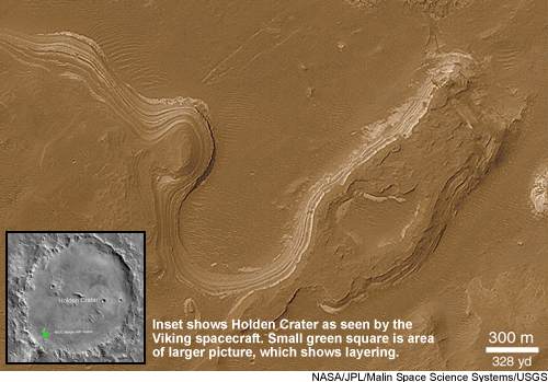 Mars lakes