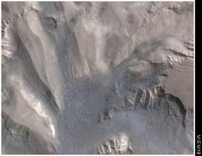 Water on Mars