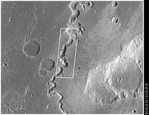 Water on Mars