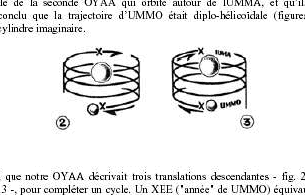 Hélicoptère.