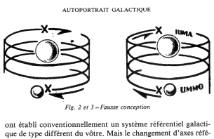 Hélicoptère.
