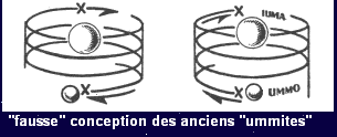Hélicoptère.