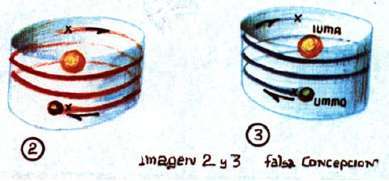 Hélicoptère.