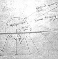 Voronej UFO.